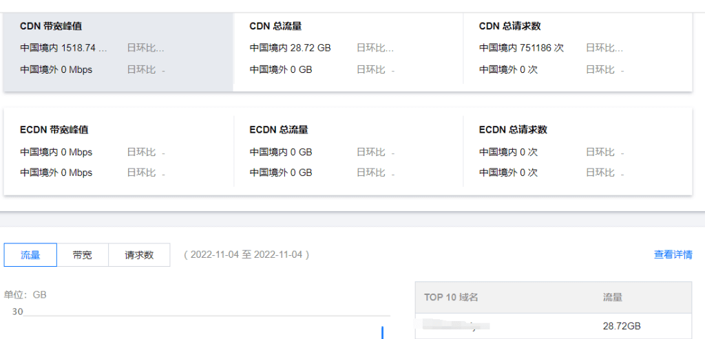 属实牛逼 又d一下我 还c了一下 插图3-小柒资源网 属实牛逼 又d一下我 还c了一下 插图3